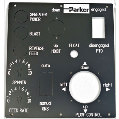 Paneles de control