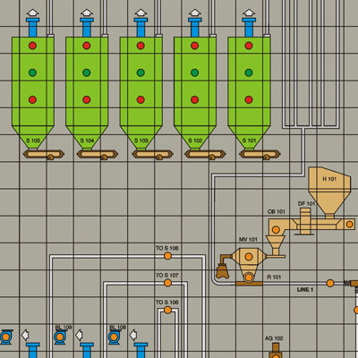 Sinópticos de mosaico