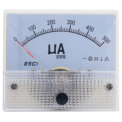 Cuadrantes por instrumentos de medida