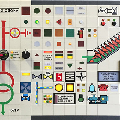 Patchwork synoptic